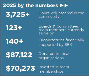 by the numbers graphic