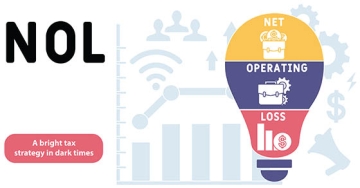 net operating loss