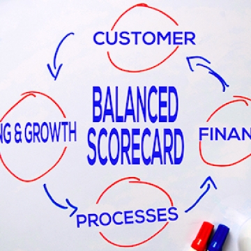 The Balanced Scorecard approach to strategic planning