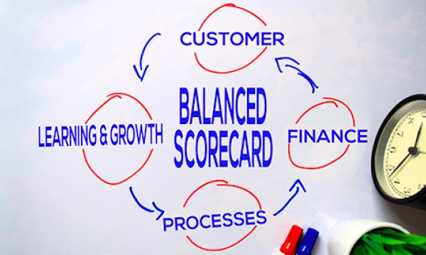 The Balanced Scorecard approach to strategic planning