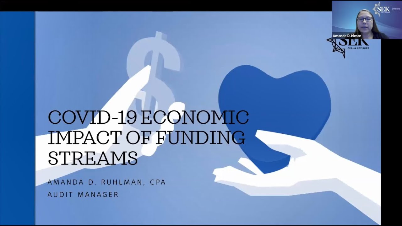 COVID-19 Economic Impact of Funding Steams