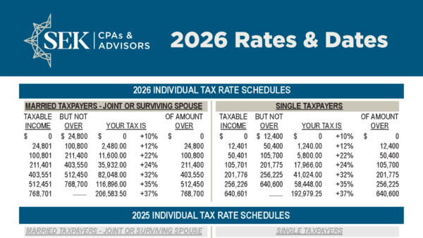 2026 Rates & Dates