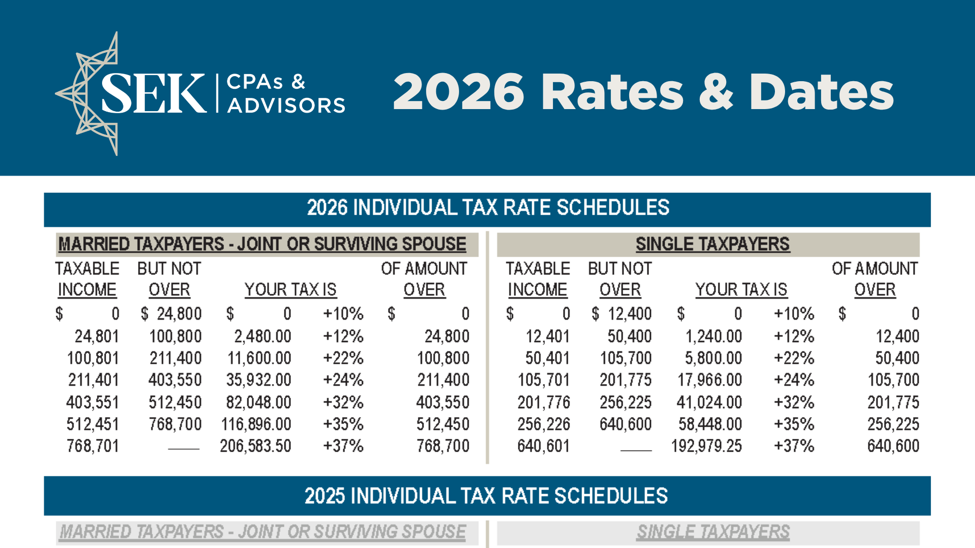 2026 Rates & Dates