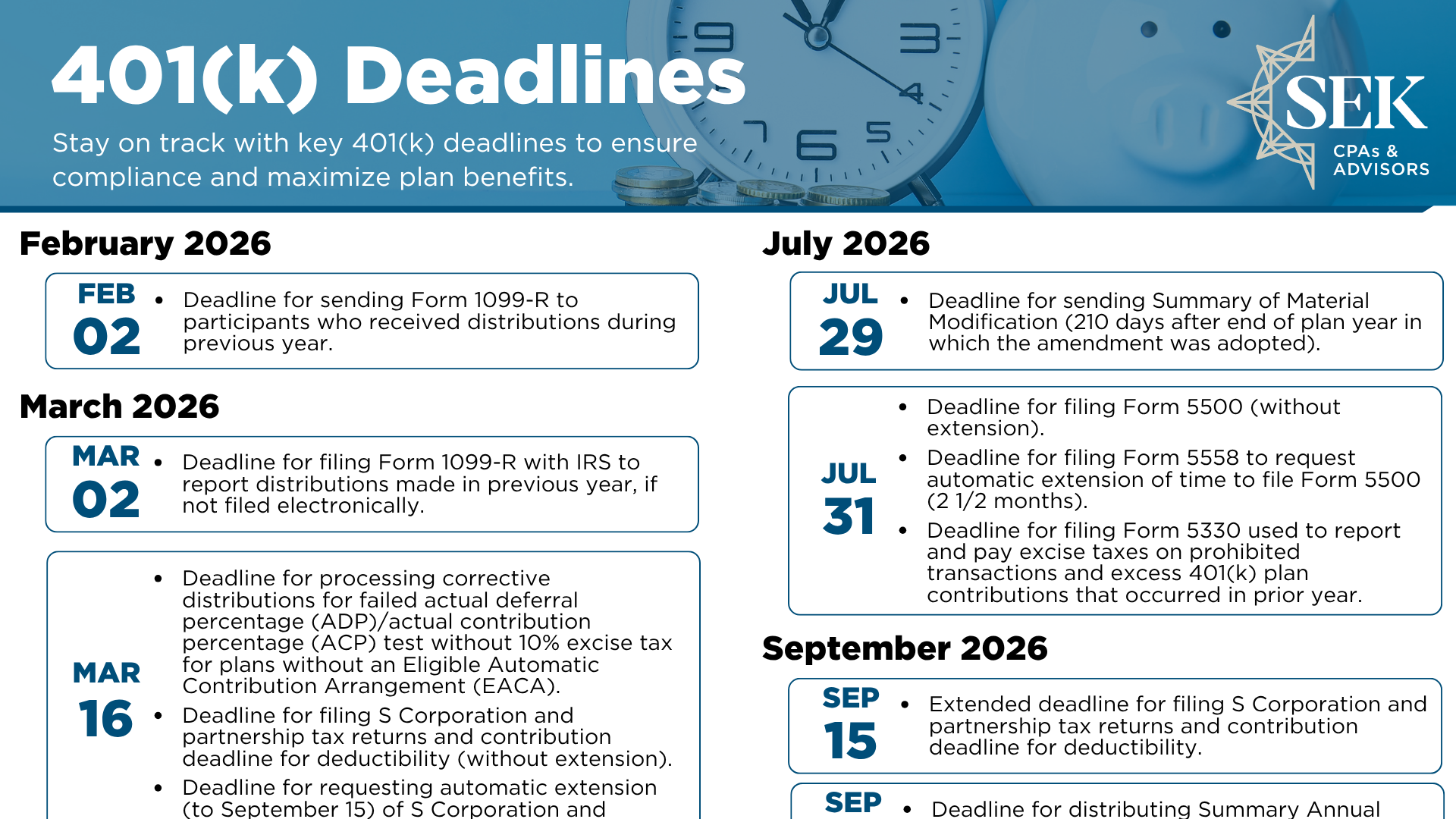 401(k) deadlines
